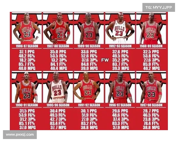 NBA历史经典关键时刻回顾：那些决定胜负的最后一投与惊世之战