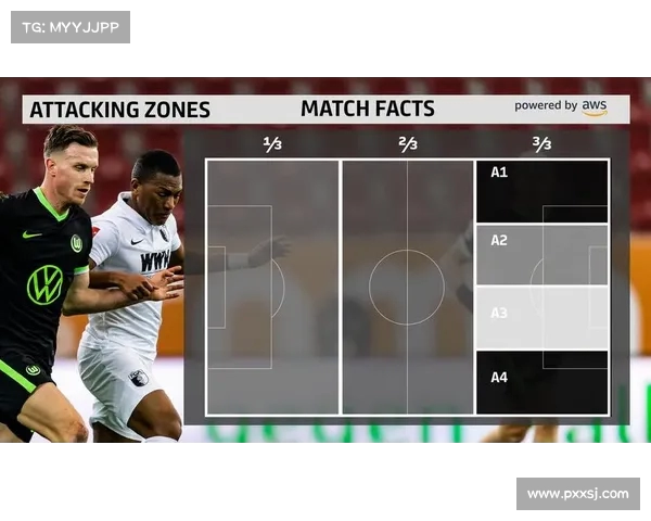 德甲联赛进球规则解析与战术变化对比赛结果的影响