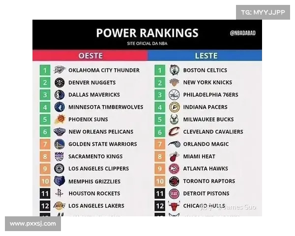 2025年NBA争夺战火热进行 各队角逐总冠军的激烈对决和关键人物解析 2025年NBA争夺战火热进行 各队角逐总冠军的激烈对决和关键人物解析