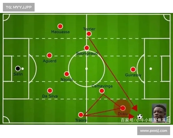 法甲联赛技战术分析与球队战术风格演变研究